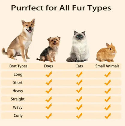 Professional Pet Grooming Spray Brush for Effortlessly Removing Loose Fur from Cats
